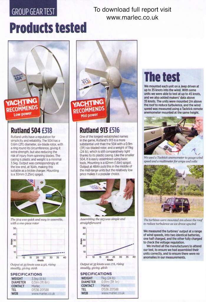 Yachting Monthly - Watts in the Wind page 2 Yachting Monthly - Watts in the Wind page 2