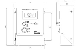 Diagrama de HRDX