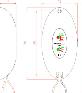 HRS Diagram STUNDE-Diagramm