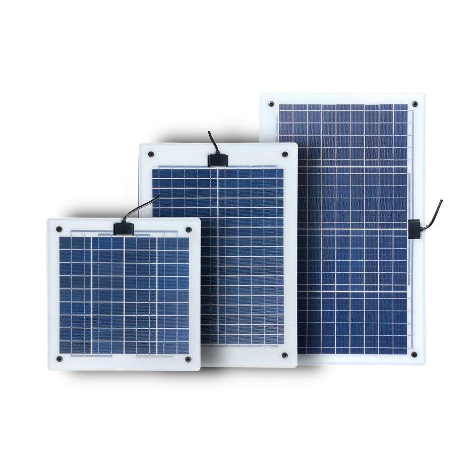 SPECTRA S GROUP