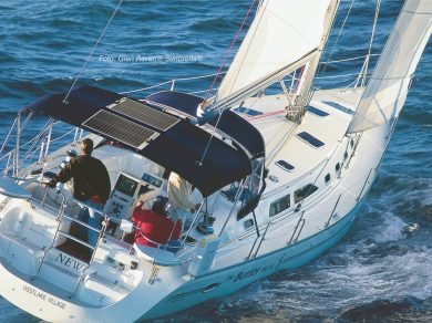 SunWare Textile Bimmi Mount